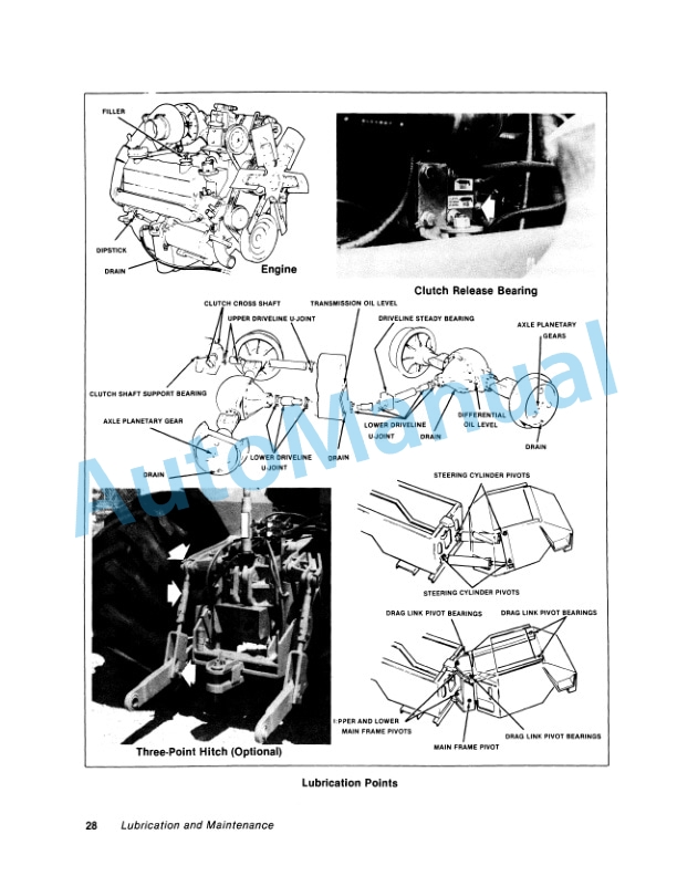Versatile 935, 950 Tractor Operation and Maintenance Manual 42093521-3