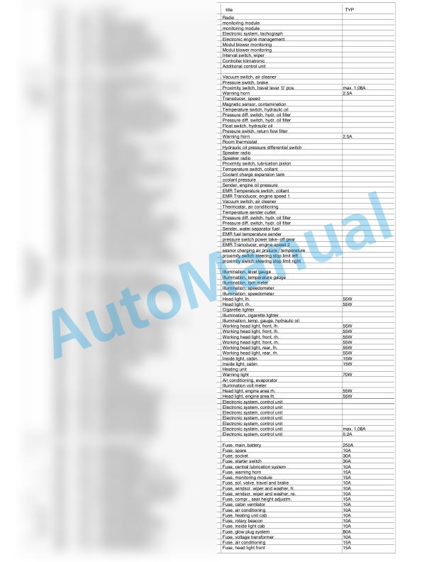 Bomag BC 1172 RB-2 Refuse Compactor Electric, Hydraulic Schematics Diagram 101570831002 - 101570831076-2