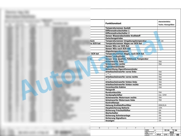 Bomag BC 1172 RB-4 Refuse Compactor Electric, Hydraulic Schematics Diagram 101570221001 - 101570229999-2