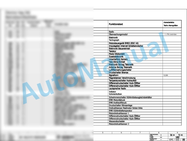 Bomag BC 472 RS Refuse Compactor Electric, Hydraulic Schematics Diagram 101930011002 - 101930011011-2