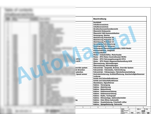Bomag BC 573 RB-4 Refuse Compactor Electric, Hydraulic Schematics Diagram 101930101001 - 101930109999-2
