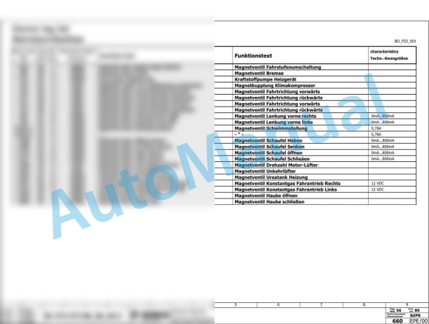 Bomag BC 573 RB-5 Refuse Compactor Electric, Hydraulic Schematics Diagram 101930241001 - 101930249999-2