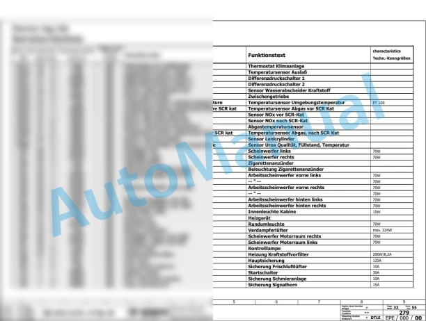 Bomag BC 672 RB-4 Refuse Compactor Electric, Hydraulic Schematics Diagram 101570041001 - 101570049999-2