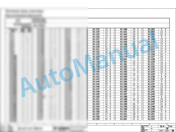Bomag BC 772 EB-2 Refuse Compactor Electric, Hydraulic Schematics Diagram 101570731001 - 101570731001-3