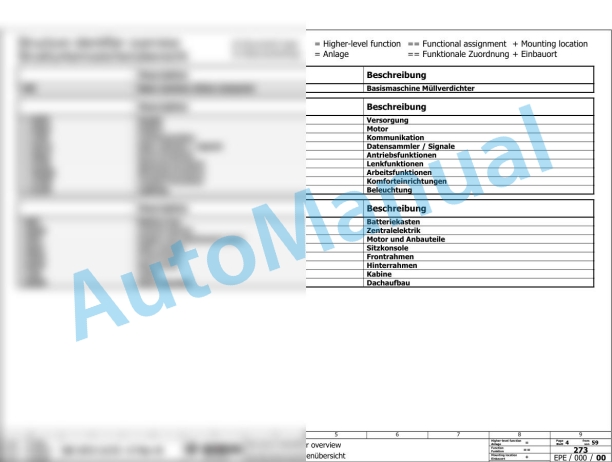 Bomag BC 972 RB-3 Refuse Compactor Electric, Hydraulic Schematics Diagram 101570881001 - 101570881018-3