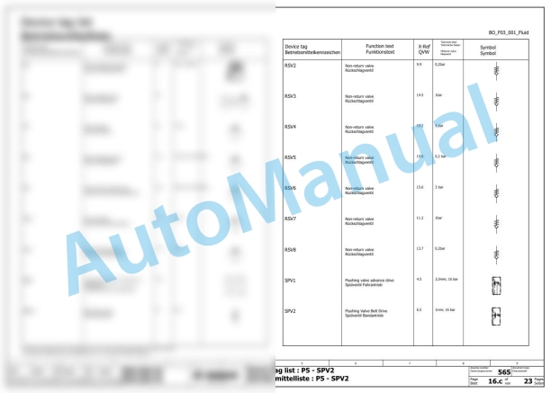 Bomag BM 1200-35 T4f Road Milling Machine Electric, Hydraulic Schematics Diagram 101883131001 - 101883139999-3