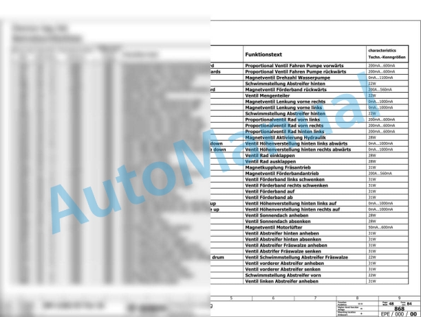 Bomag BM 1300 35-2 Road Milling Machine Electric, Hydraulic Schematics Diagram 101883321001 - 101883329999-3