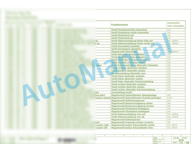 Bomag BM 1300 35-2 Road Milling Machine Electric, Hydraulic Schematics Diagram 101883351001 - 101883359999-3