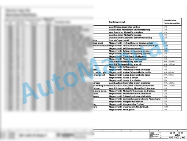 Bomag BM 1300-35 Stage V Road Milling Machine Electric, Hydraulic Schematics Diagram 101883201001 - 101883209999-3
