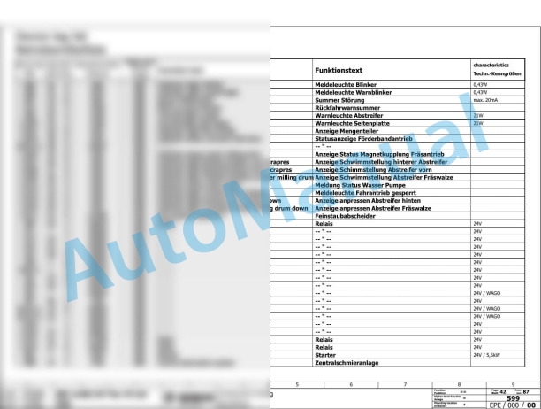 Bomag BM 1300-35 TE Road Milling Machine Electric, Hydraulic Schematics Diagram 101883231001 - 101883239999-2