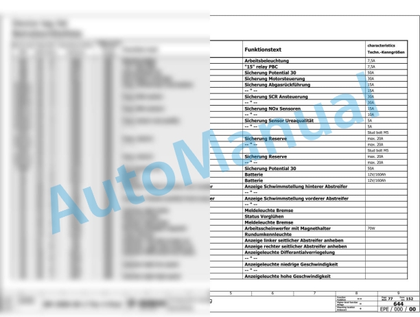 Bomag BM 2200 60 T4f Road Milling Machine Electric, Hydraulic Schematics Diagram 821836591001 - 821836599999-2