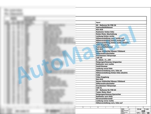 Bomag BM 2200 75 Road Milling Machine Electric, Hydraulic Schematics Diagram 101888011001 - 101888019999-2