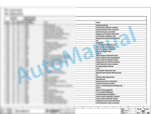 Bomag BM 2500 75 Road Milling Machine Electric, Hydraulic Schematics Diagram 101888081001 - 101888089999-2