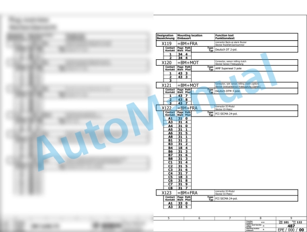 Bomag BM 2500 75 Road Milling Machine Electric, Hydraulic Schematics Diagram 101888081001 - 101888089999-3