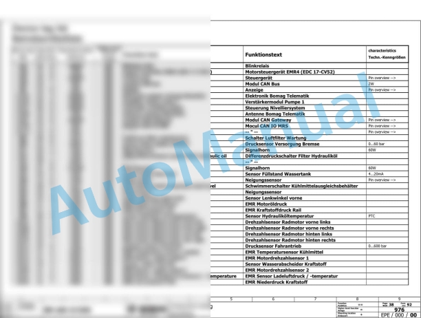 Bomag BM 500-15-2 Road Milling Machine Electric, Hydraulic Schematics Diagram 101882201001 - 101882209999-2