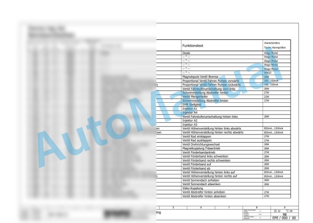 Bomag BM 500-15 Road Milling Machine Electric, Hydraulic Schematics Diagram 101882001003 - 101882001080-2