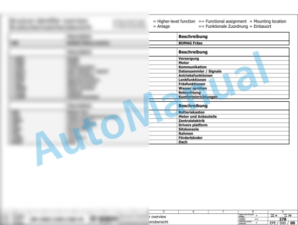 Bomag BM1000-35 TIER3 Road Milling Machine Electric, Hydraulic Schematics Diagram 101883031001 - 101883031015-2
