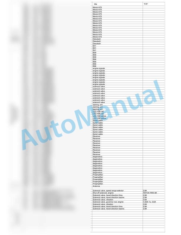 Bomag BMP 851 Trench Compactor Electric, Hydraulic Schematics Diagram 101720061001 - 101720061558-2