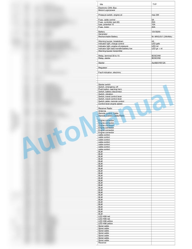 Bomag BPH 80-65 S Reversible Vibratory Plates Electric, Hydraulic Schematics Diagram 101700111001 - 101700111385-3