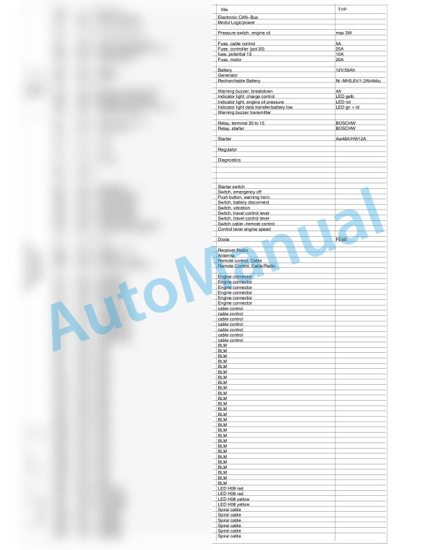 Bomag BPH 80-65 S Reversible Vibratory Plates Electric, Hydraulic Schematics Diagram 101700141001 - 101700141015-3