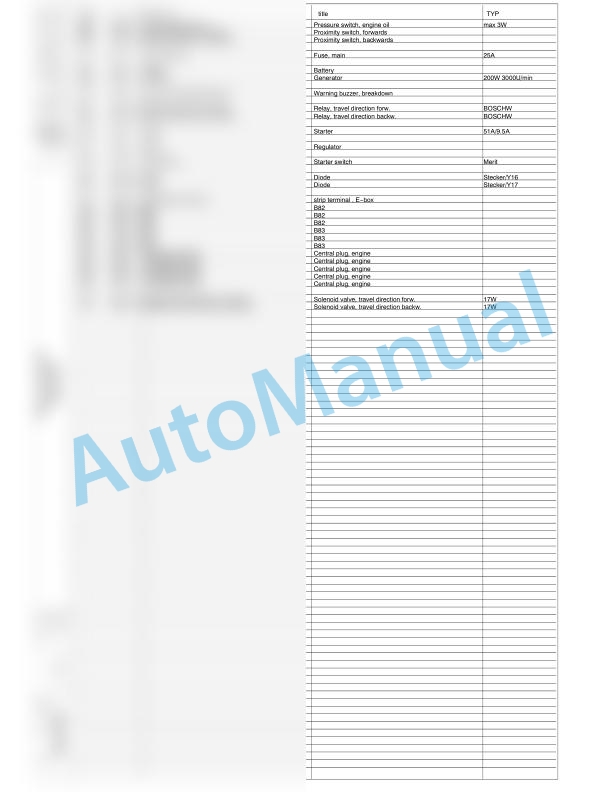 Bomag BPR 75-60 D-3 Reversible Vibratory Plates Electric Schematics Diagram 101690651001 - 101690651549-2
