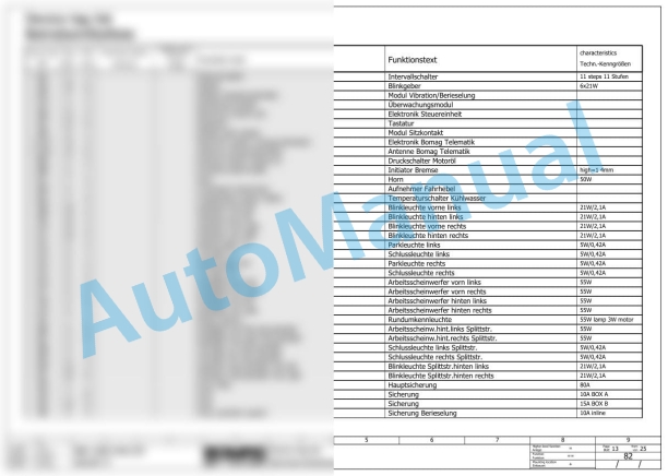 Bomag BW 100 AD-4 Tandem Vibratory Rollers Electric, Hydraulic Schematics Diagram 861880251001 - 861880251208-2