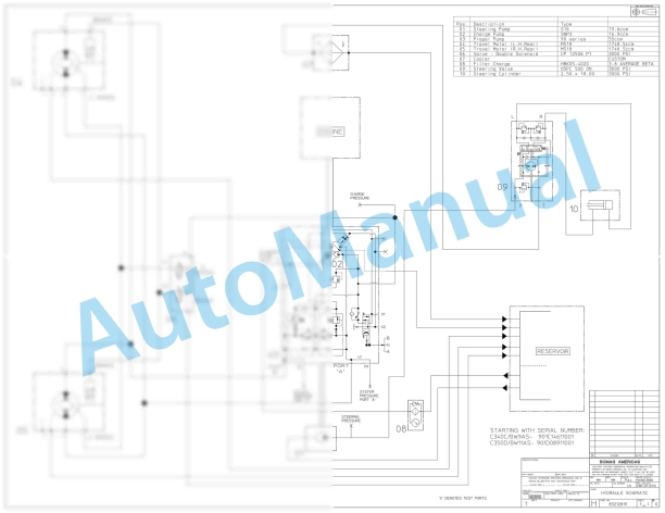 Bomag BW 11 AS Static Rollers Electric, Hydraulic Schematics Diagram 901D08911001 - 901D08919999-2