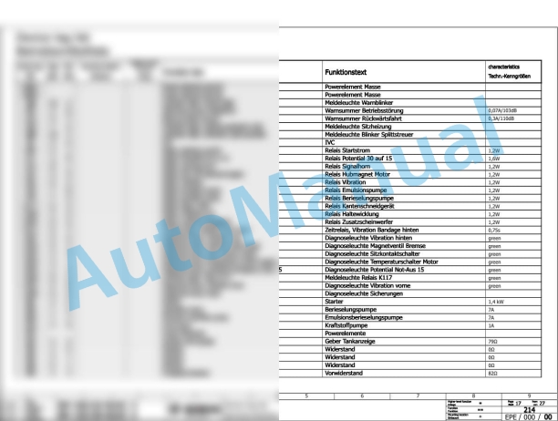 Bomag BW 120 AC-5 Combination Rollers Electric, Hydraulic Schematics Diagram 101880201001 - 101880201135-3