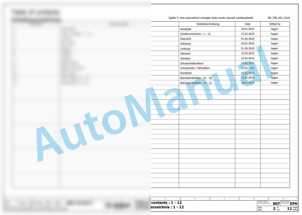 Bomag BW 124 DH-5 Single Drum Vibratory Rollers Electric, Hydraulic Schematics Diagram 101587261001 - 101587269999-2