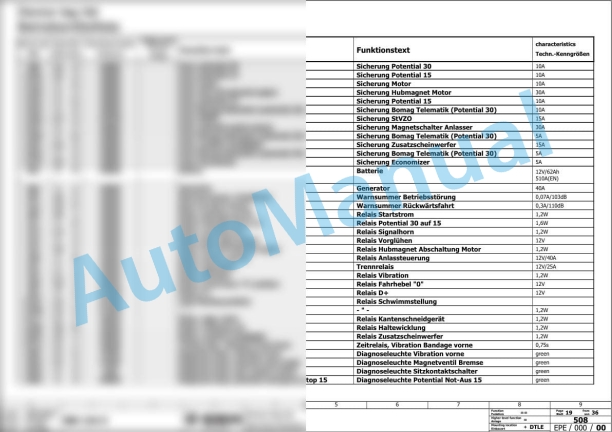 Bomag BW 124 DH-5 Single Drum Vibratory Rollers Electric, Hydraulic Schematics Diagram 861586571003 - 861586579999-2