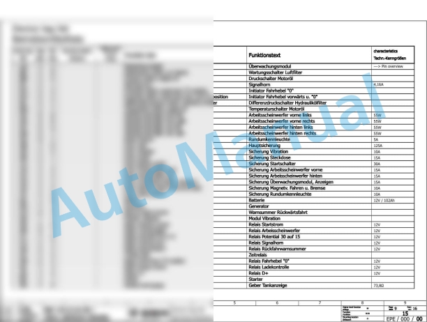 Bomag BW 124 PDH-40 Single Drum Vibratory Rollers Electric, Hydraulic Schematics Diagram 901581581003 - 901581589999-2