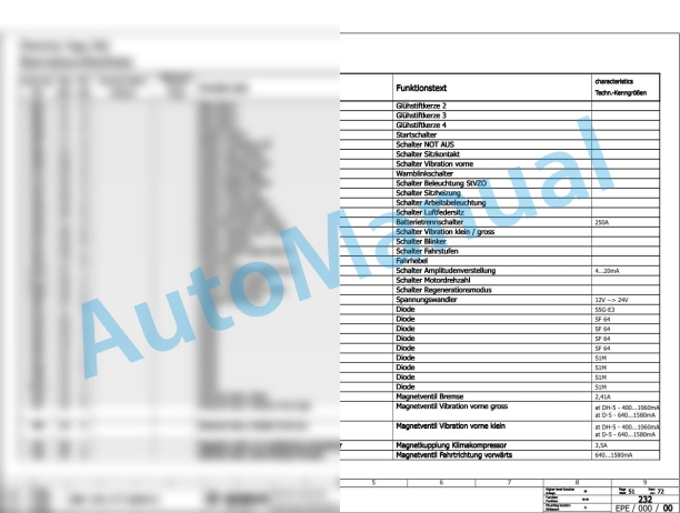 Bomag BW 145 D-5 Single Drum Vibratory Rollers Electric, Hydraulic Schematics Diagram 101586001001 - 101586001121-3