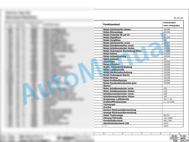 Bomag BW 145 D-5 Single Drum Vibratory Rollers Electric, Hydraulic Schematics Diagram 101587371004 - 101587379999-3