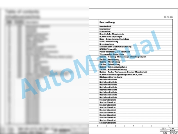 Bomag BW 145 DH-5 Single Drum Vibratory Rollers Electric, Hydraulic Schematics Diagram 101587071001 - 101587079999-3