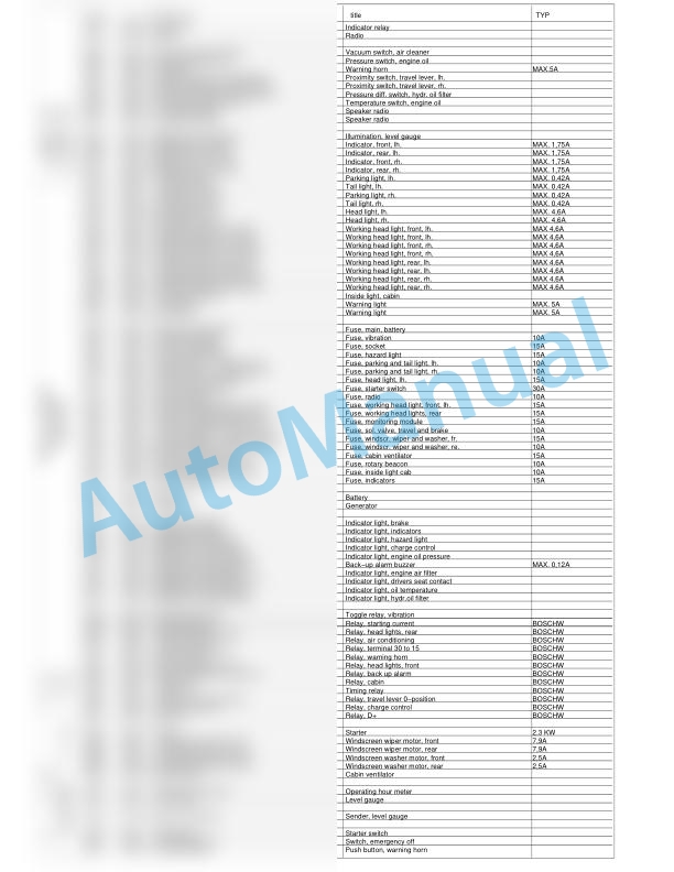 Bomag BW 145 PDH-3 Single Drum Vibratory Rollers Electric, Hydraulic Schematics Diagram 101581301001 - 101581301008-2