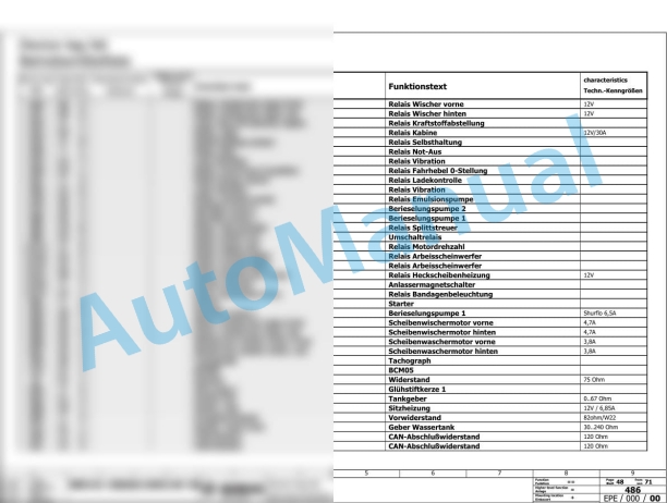 Bomag BW 151 AC-50 Combination Rollers Electric, Hydraulic Schematics Diagram 101921071001 - 101921079999-2
