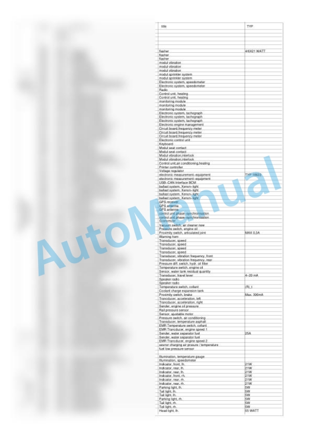 Bomag BW 161 AC-4 Combination Rollers Electric, Hydraulic Schematics Diagram 961920921001 - 961920929999-3