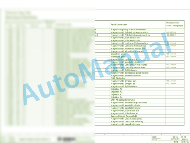 Bomag BW 174 ACP-4f Combination Rollers Electric, Hydraulic Schematics Diagram 101870291001 - 101870299999-3