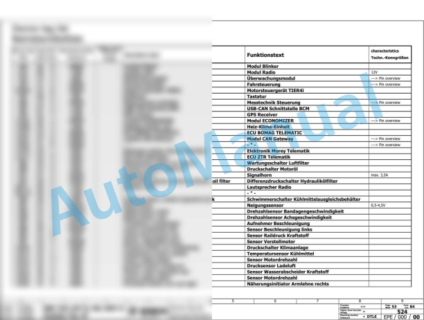 Bomag BW 177 BVC-5 Single Drum Vibratory Rollers Electric, Hydraulic Schematics Diagram 101586831001 - 101586831006-3