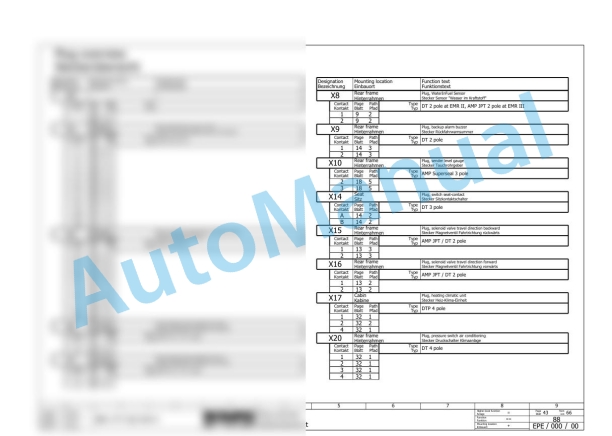 Bomag BW 177 DH-4 BVC Single Drum Vibratory Rollers Electric, Hydraulic Schematics Diagram 101583281002 - 101583281054-2