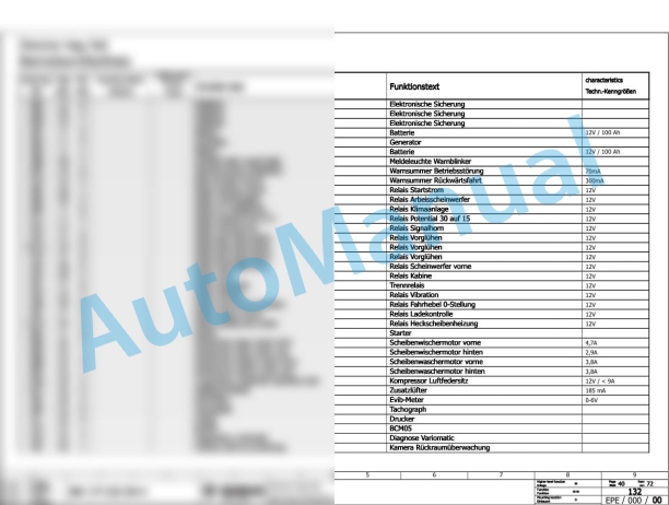 Bomag BW 177 DH-4 BVC Single Drum Vibratory Rollers Electric, Hydraulic Schematics Diagram 101583281055 - 101583281069-2