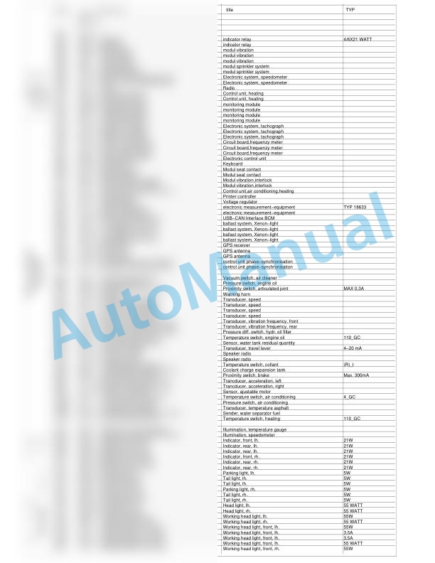 Bomag BW 202 AD-4 Tandem Vibratory Rollers Electric, Hydraulic Schematics Diagram 101920031003 - 101920031163-3
