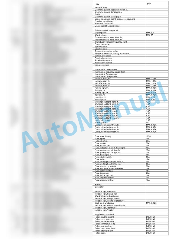 Bomag BW 211 D-3 Single Drum Vibratory Rollers Electric, Hydraulic Schematics Diagram 101580371411 - 101580371891-3