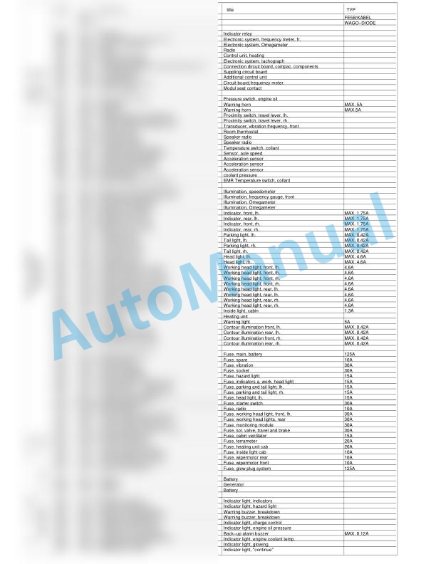Bomag BW 211 D-3 Single Drum Vibratory Rollers Electric, Hydraulic Schematics Diagram 101580851002 - 101580851626-3