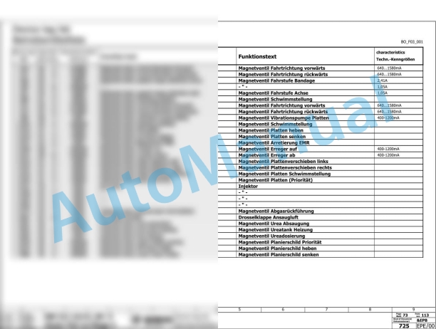 Bomag BW 211 D-5 Single Drum Vibratory Rollers Electric, Hydraulic Schematics Diagram 101587741001 - 101587749999-3