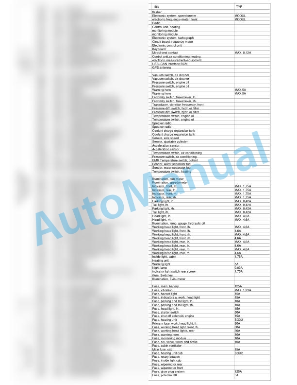 Bomag BW 211 PD-4 Single Drum Vibratory Rollers Electric, Hydraulic Schematics Diagram 101583101003 - 101583101065-3