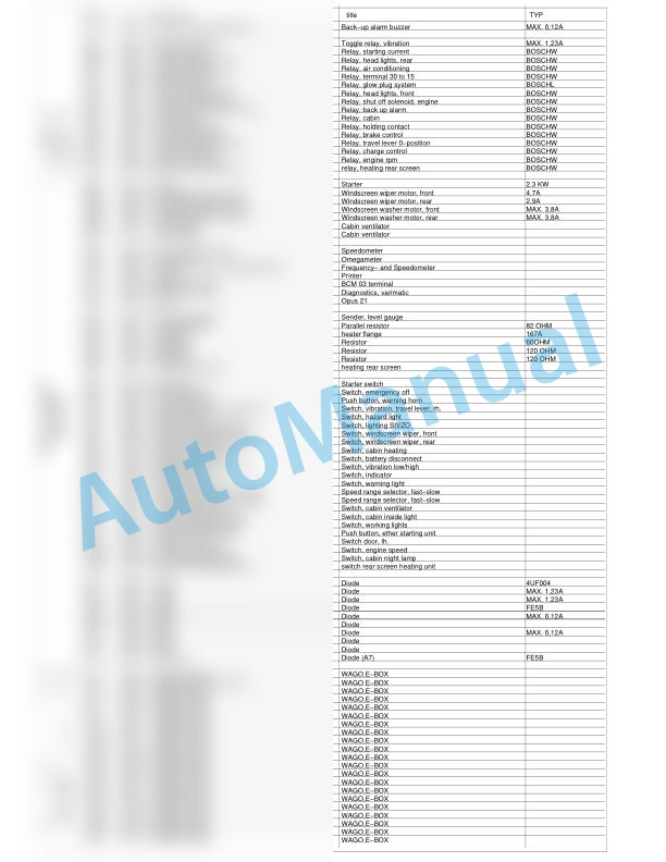 Bomag BW 213 D-40 Single Drum Vibratory Rollers Electric, Hydraulic Schematics Diagram 101582441001 - 101582441771-2