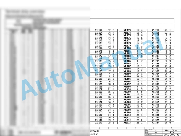 Bomag BW 213 DH-4i BVC Single Drum Vibratory Rollers Electric, Hydraulic Schematics Diagram 101585071001 - 101585071004-3