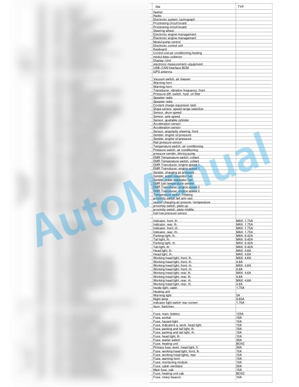 Bomag BW 214 DH-4 Single Drum Vibratory Rollers Electric, Hydraulic Schematics Diagram 101583191001 - 101583191023-3