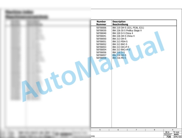 Bomag BW 219 D-5 Single Drum Vibratory Rollers Electric Schematics Diagram 101586951001 - 101586959999-3